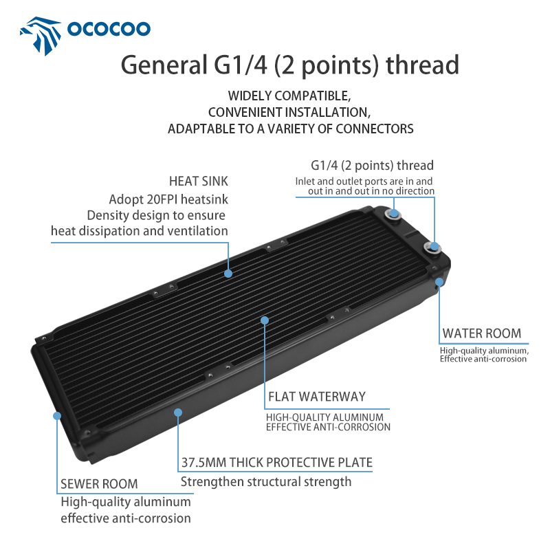 OCOCOO คอมพิวเตอร์อลูมิเนียม O - Case Fans บทวิจารณ์และราคา