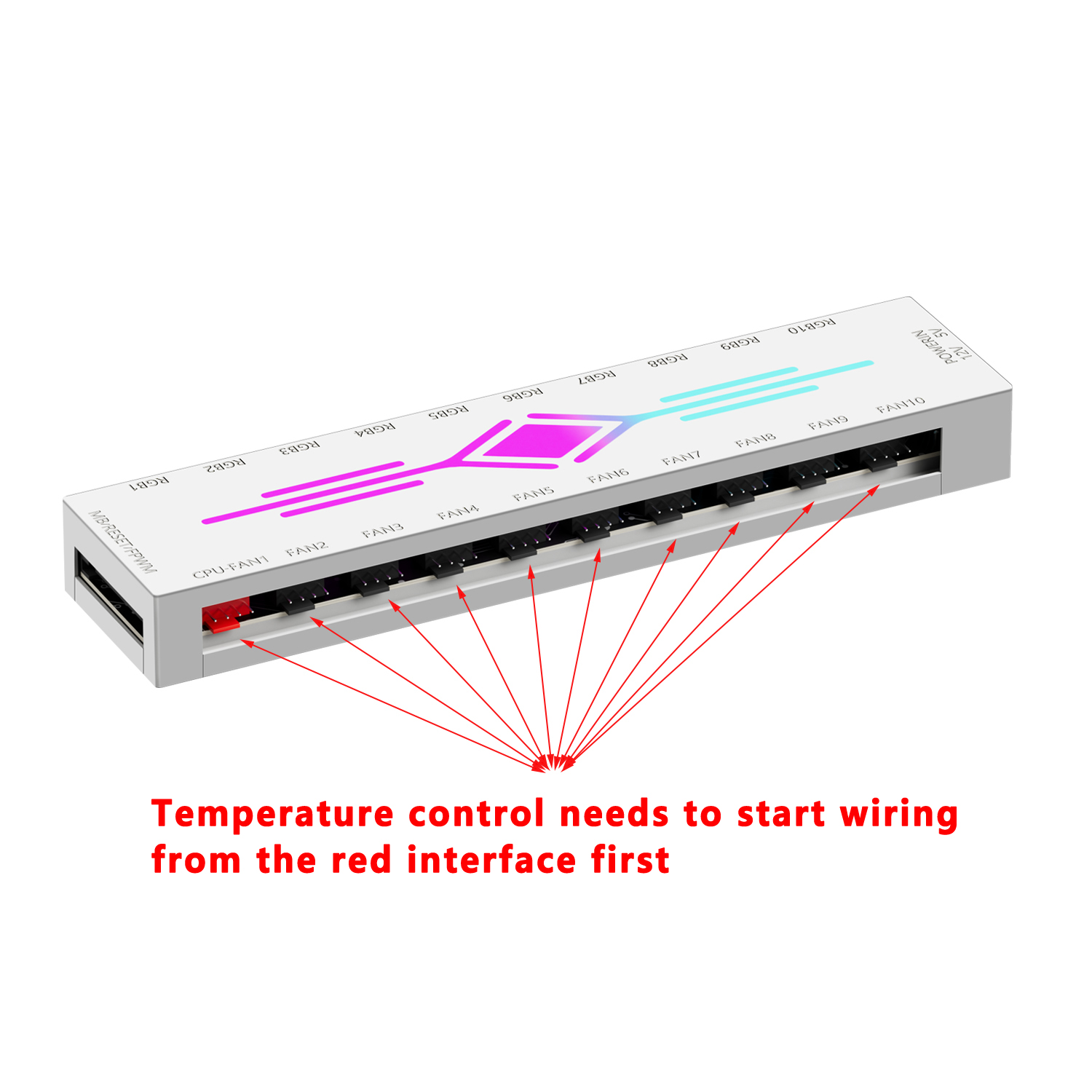 ฮับพัดลมเคส ICE Whale K10 1 ต่ - Case Fan Controller บทวิจารณ์และราคา