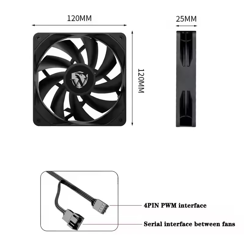 พัดลมระบายความร้อน ICE Whale I - Case Fan Controller บทวิจารณ์และราคา